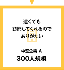 中堅企業 A 300人規模